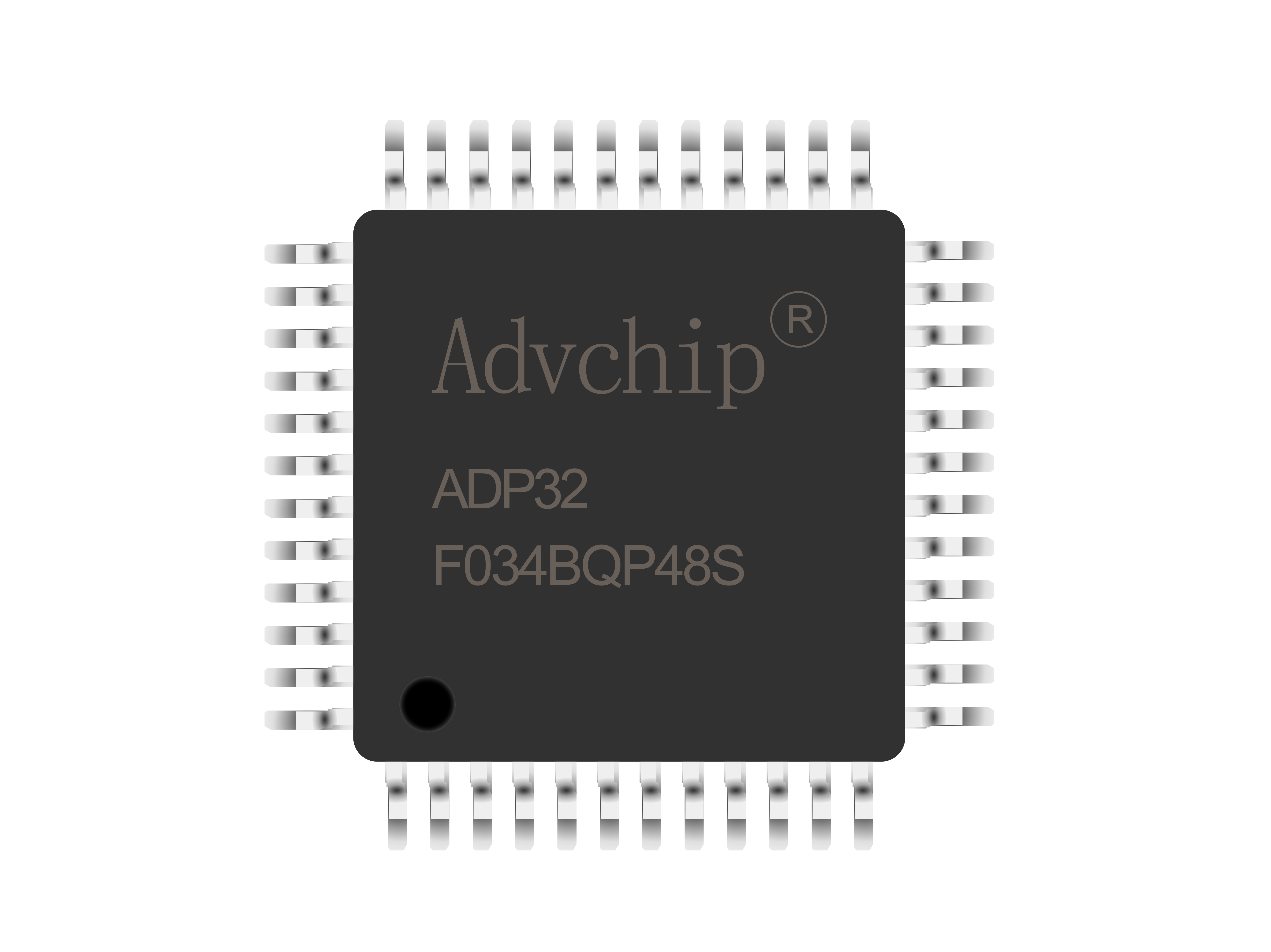 ADP32F03xB ADP32F03xB