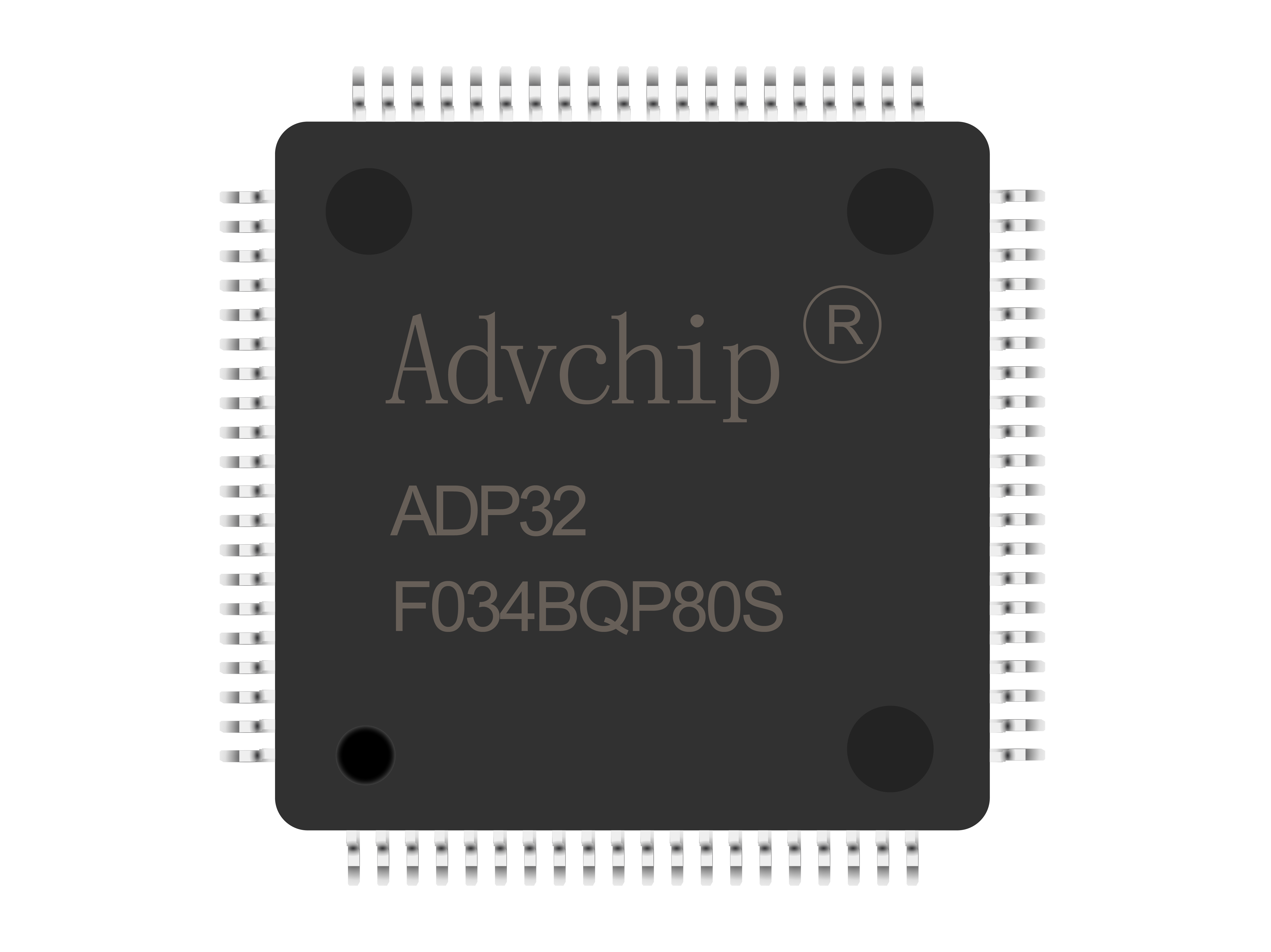 ADP32F03xB ADP32F03xB