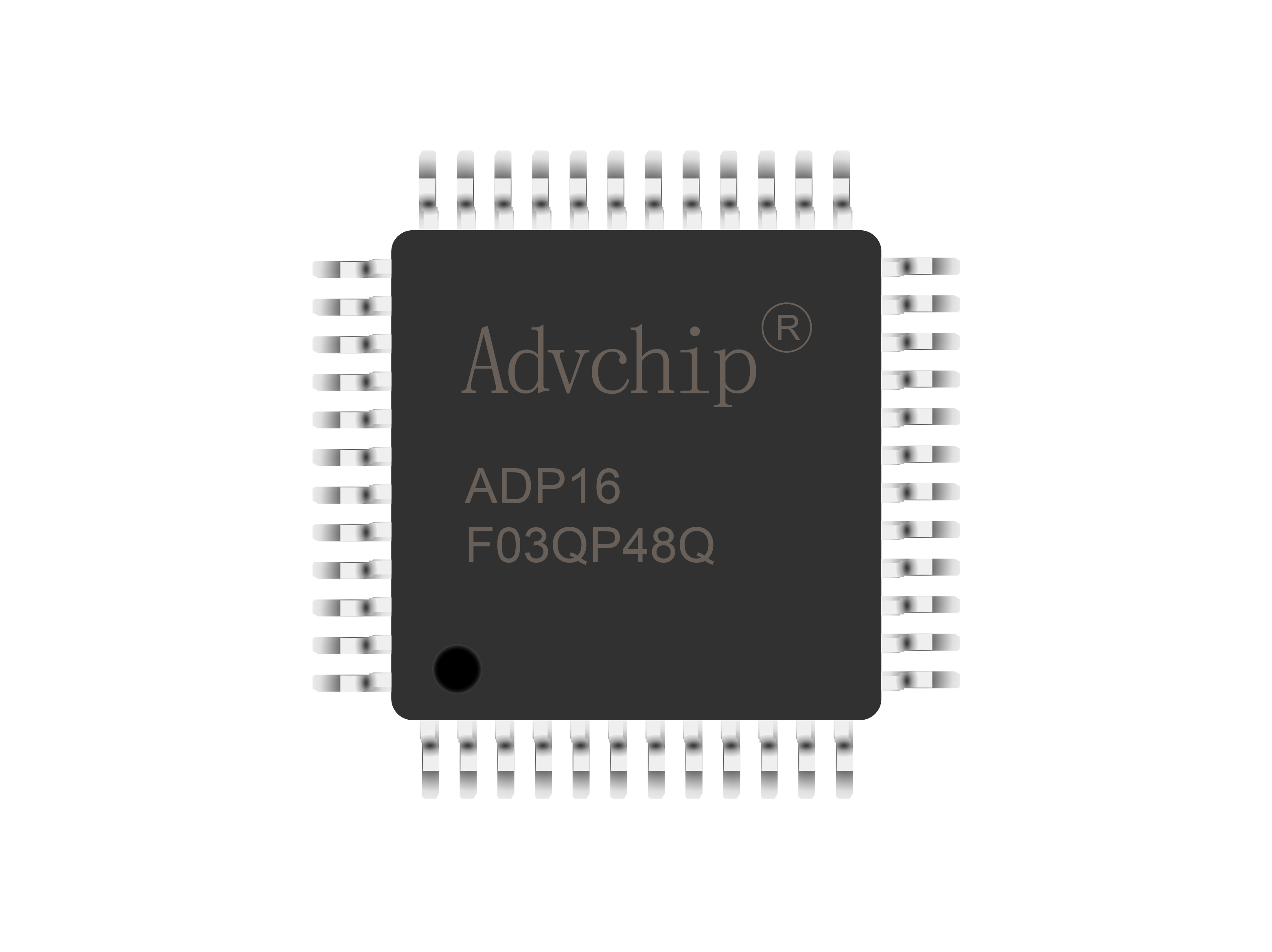 ADP16F03